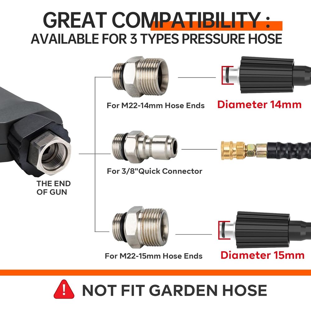 ปืนฉีดน้ำพร้อมหัวหมุน, หัวต่อเ - Power Washer Gun Replacement บทวิจารณ์และราคา