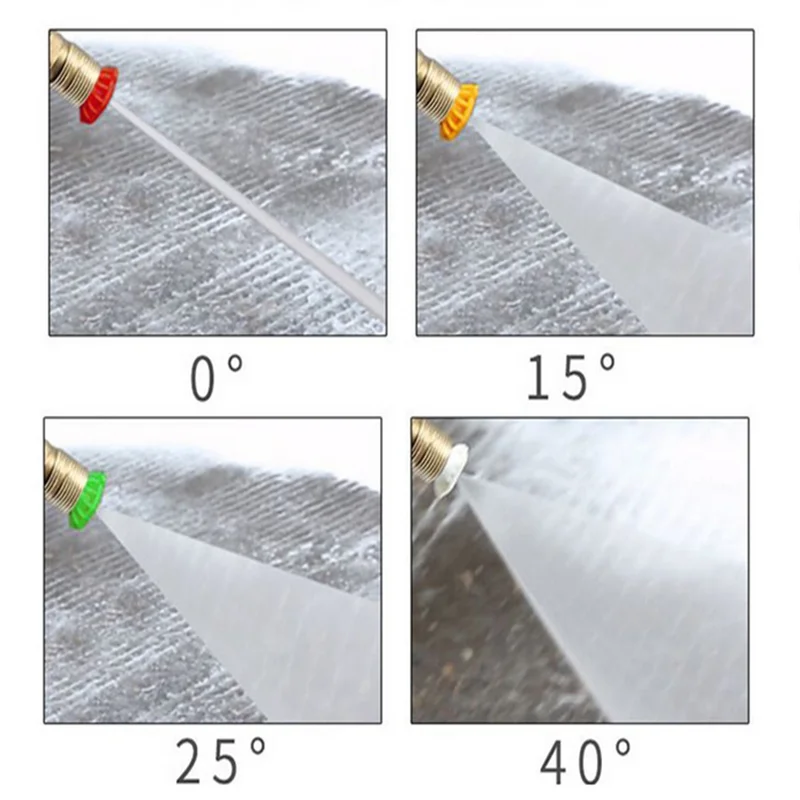 ปืนฉีดน้ำแรงดันสูง 4000 PSI หั - Power Washer Gun Replacement บทวิจารณ์และราคา