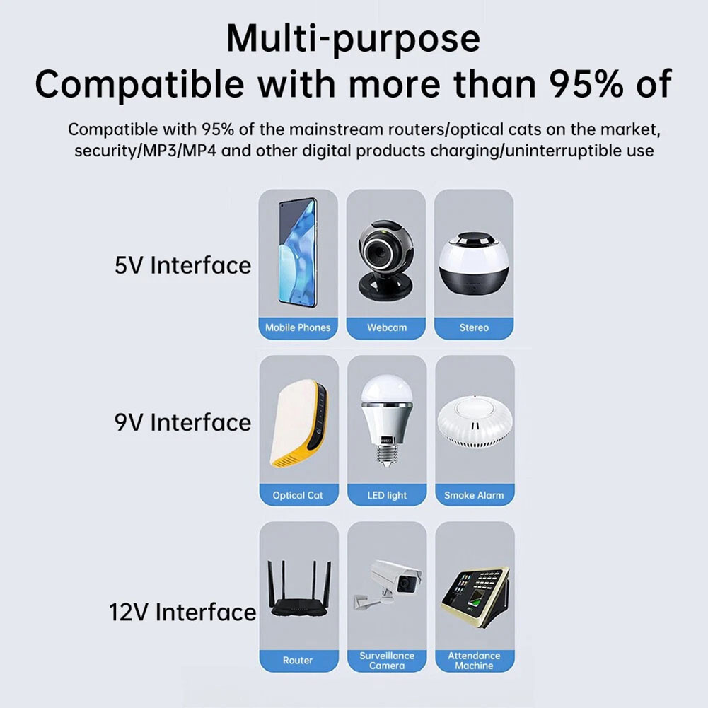 1 ชิ้น สำหรับใช้ในบ้าน สำนักงา - Outdoor Uninterruptible Power Supply บทวิจารณ์และราคา
