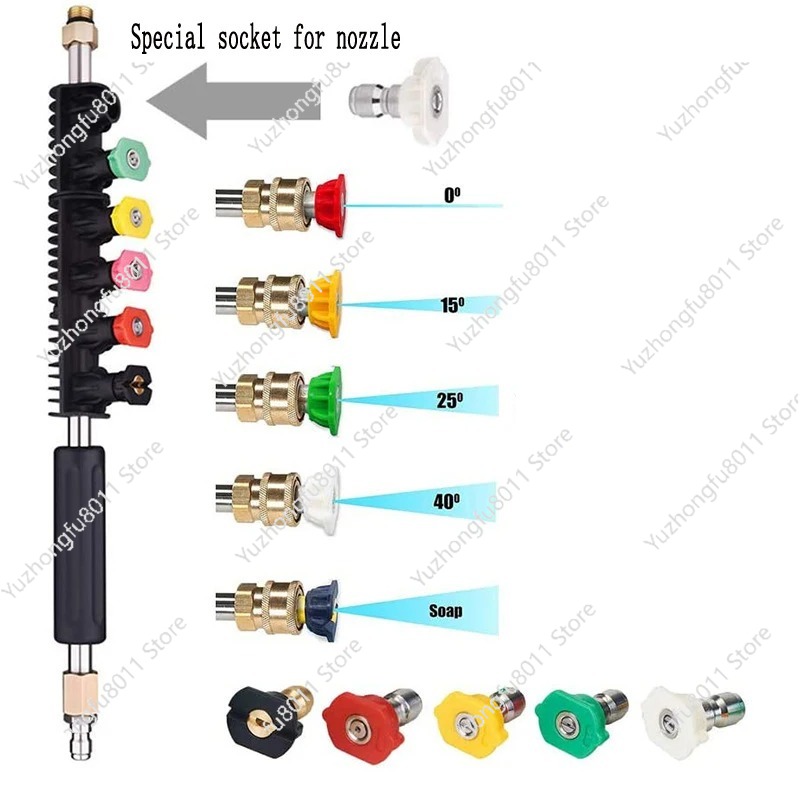 ชุดอุปกรณ์ทำความสะอาดรางน้ำด้ว - Power Washer Gun Replacement บทวิจารณ์และราคา