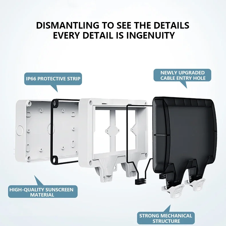 Tuya ปลั๊กไฟฟ้า IP66กลางแจ้ง E - Outdoor Power With Timer บทวิจารณ์และราคา