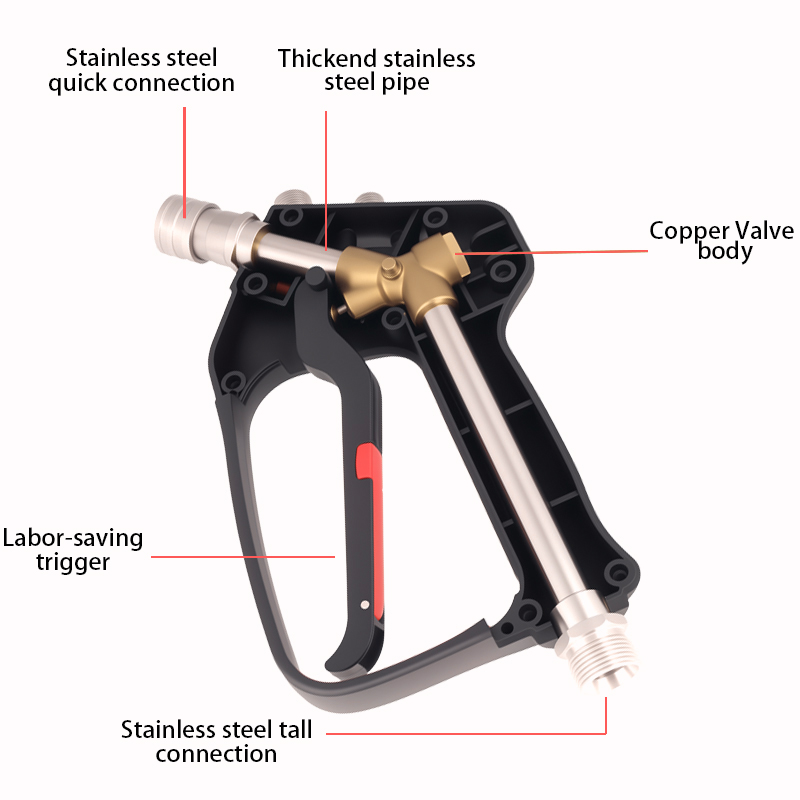 ปืนฉีดน้ำแรงดันสูงแบบสั้น รุ่น - Power Washer Gun Replacement บทวิจารณ์และราคา