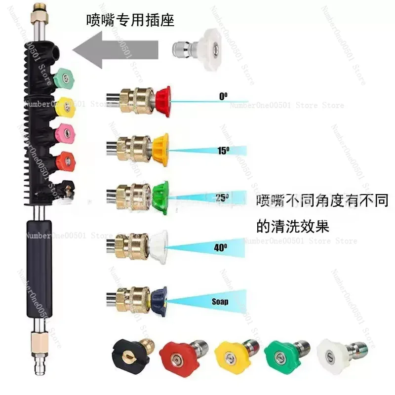 ชุดอุปกรณ์ทำความสะอาดรางน้ำด้ว - Power Washer Gun Replacement บทวิจารณ์และราคา