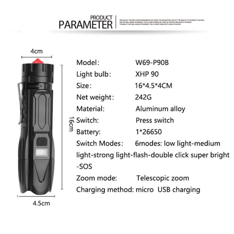 Super Bright XHP90.2 ยุทธวิธีไ - Outdoor Power Meter Bike บทวิจารณ์และราคา