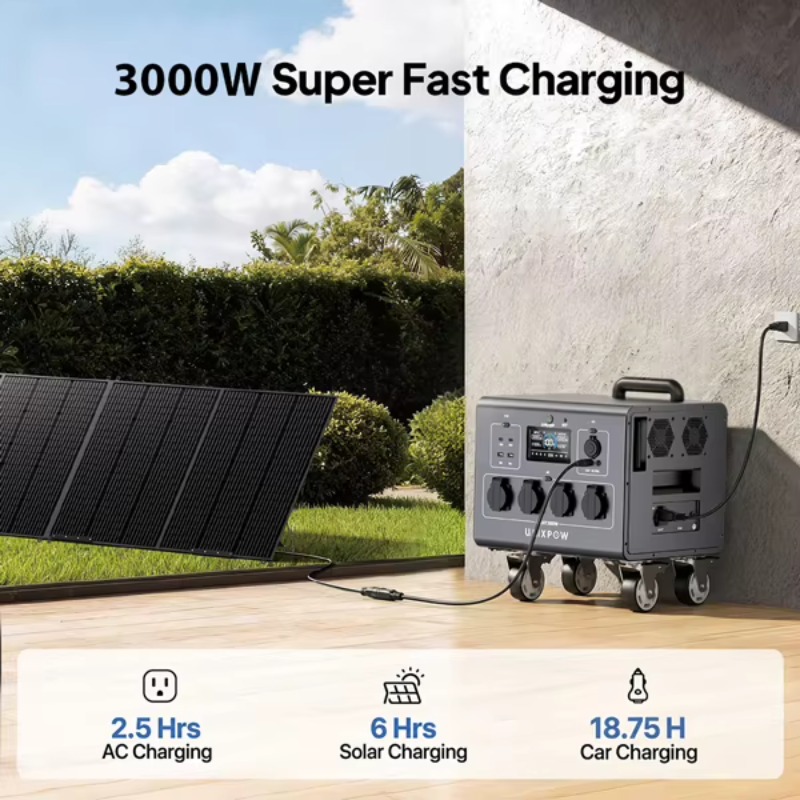 เครื่องกำเนิดไฟฟ้าแบบพกพา 3000 - Outdoor Uninterruptible Power Supply บทวิจารณ์และราคา