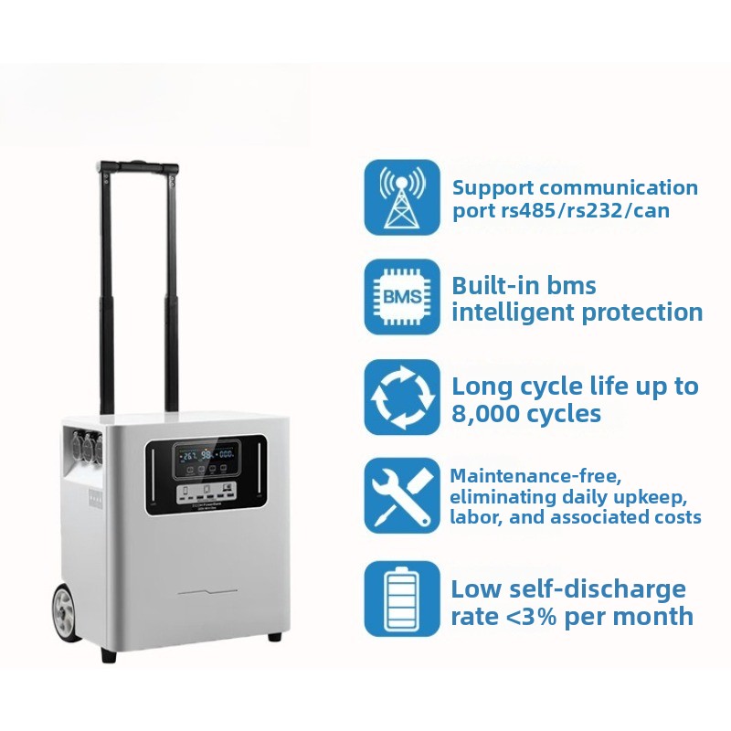 แหล่งจ่ายไฟพกพาสำหรับใช้งานกลา - Outdoor Uninterruptible Power Supply บทวิจารณ์และราคา
